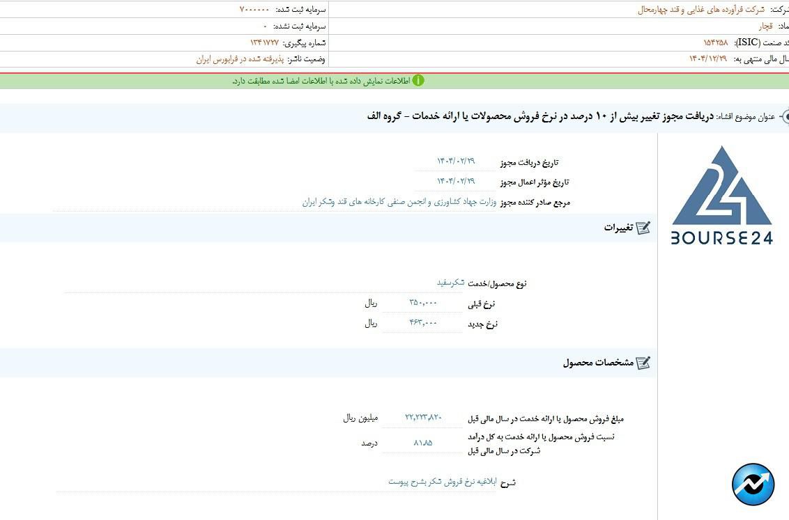 ق