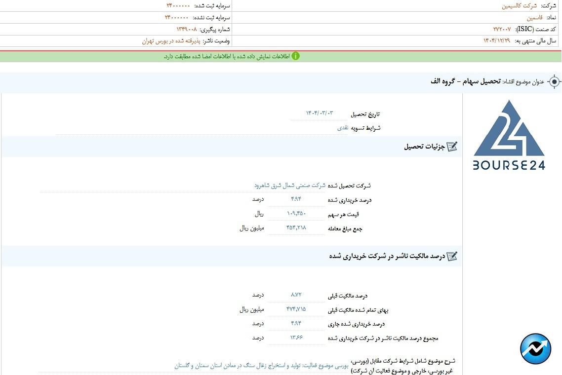 ف