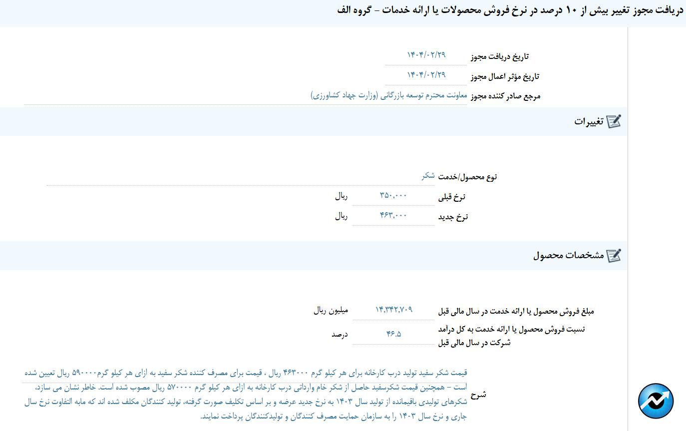 مهم‌ترین اخبار کدال در ۳۰ اردیبهشت ۱۴۰۴