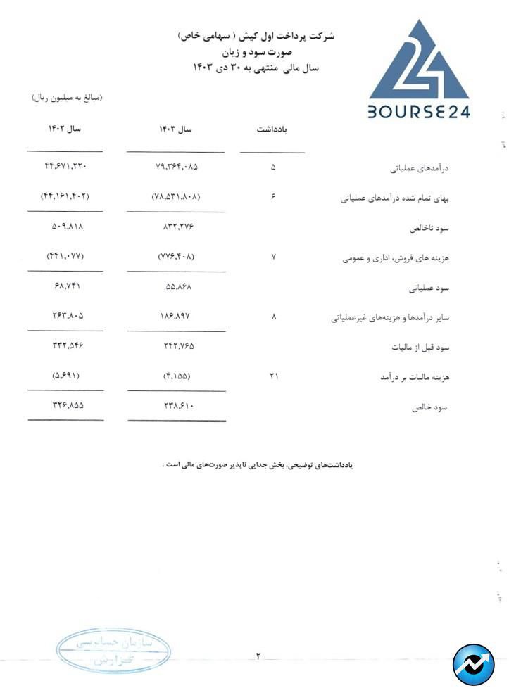 هخ