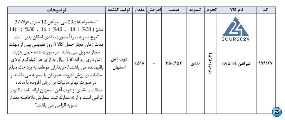 ص