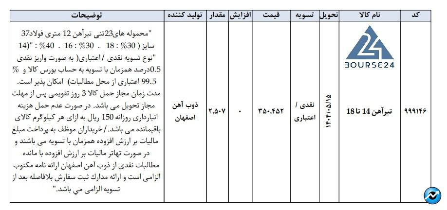 ص