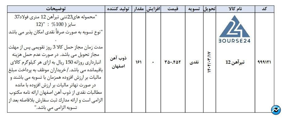 ص