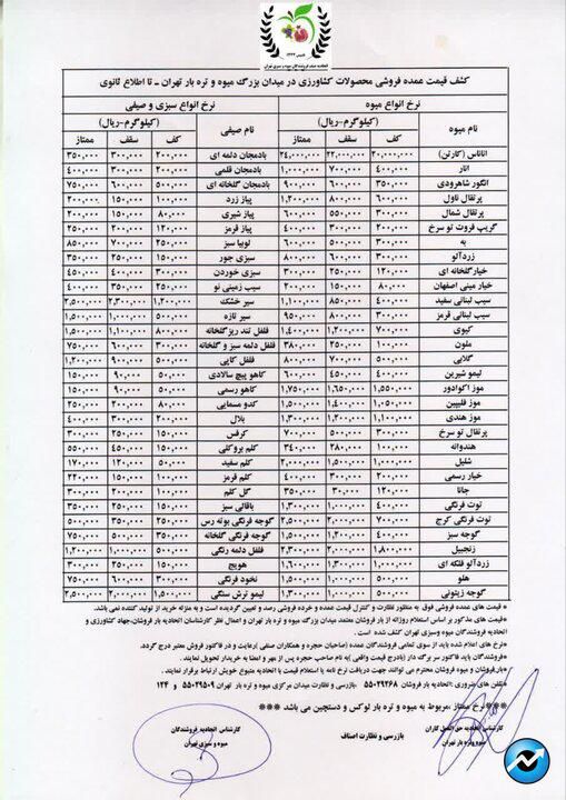 قیمت رسمی میوه و سبزی اعلام شد/ قیمت گوجهفرنگی دوباره نجومی شد + جدول