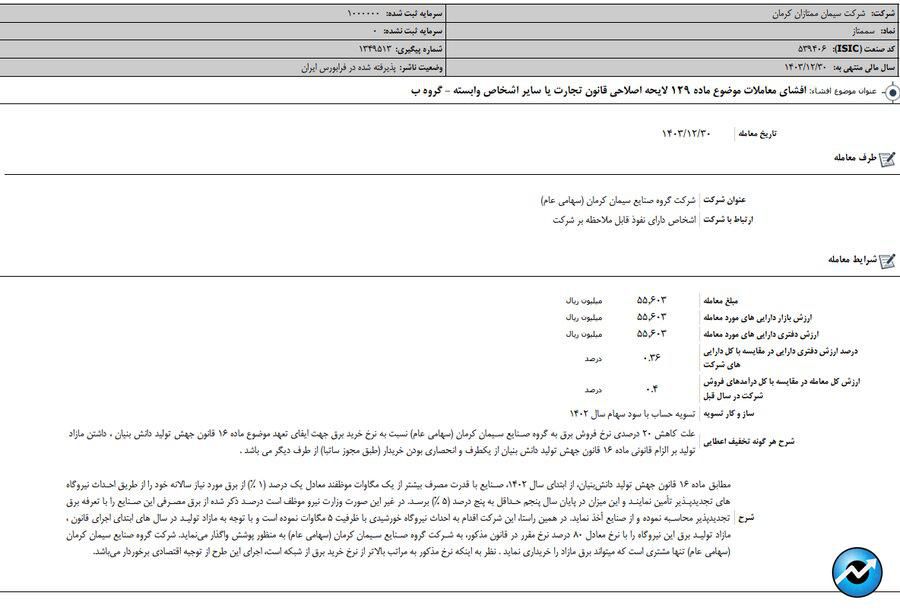 مهمترین اخبار کدال در ۱۳ خرداد ۱۴۰۴