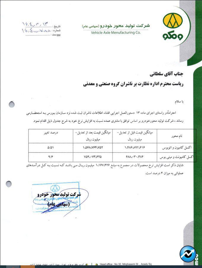 مهمترین اخبار کدال در ۱۳ خرداد ۱۴۰۴