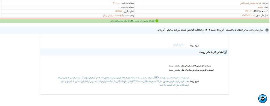 مهمترین اخبار کدال در ۱۱ خرداد ۱۴۰۴