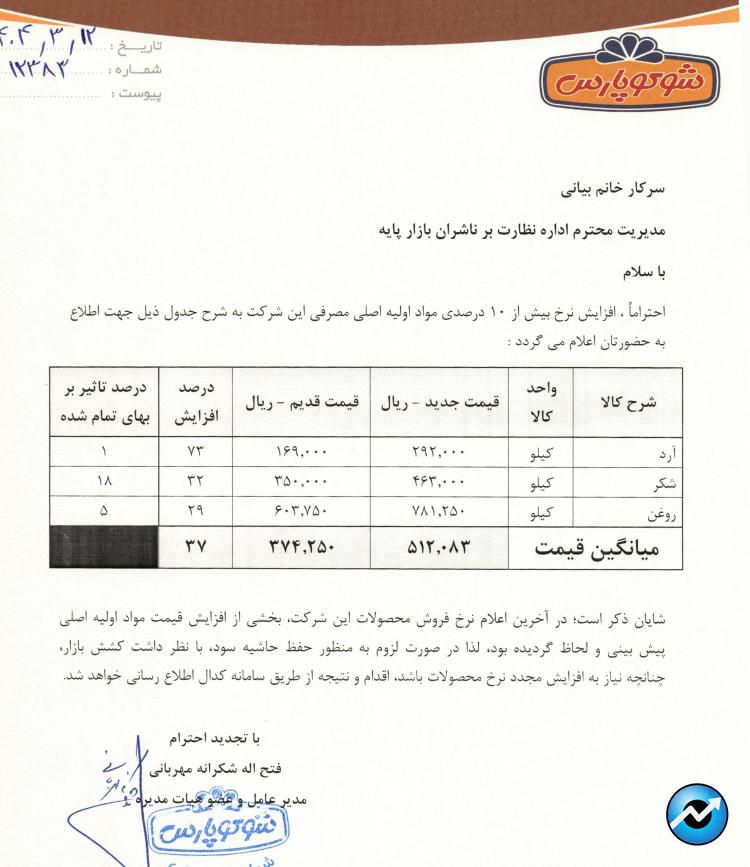 مهمترین اخبار کدال در ۱۲ خرداد ۱۴۰۴