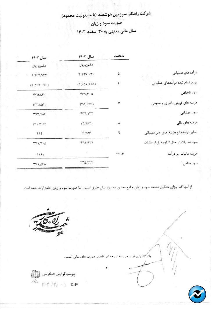 ه