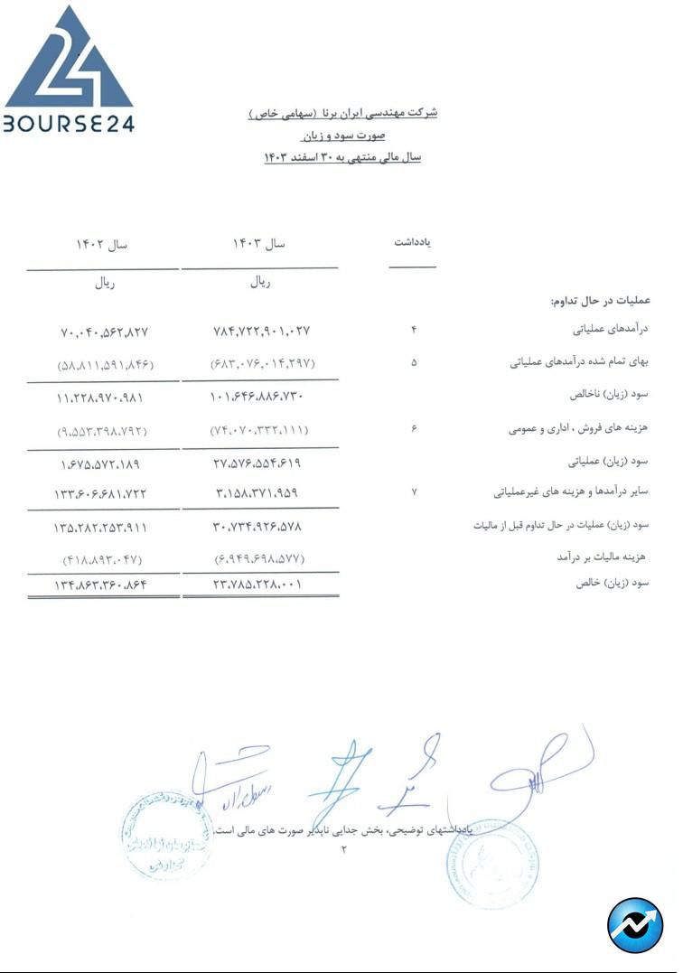 وسینا