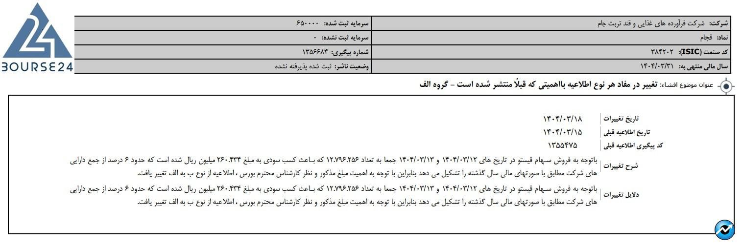 ق