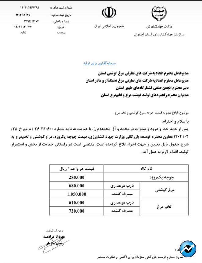 مهمترین اخبار کدال در ۱۹ خرداد ۱۴۰۴