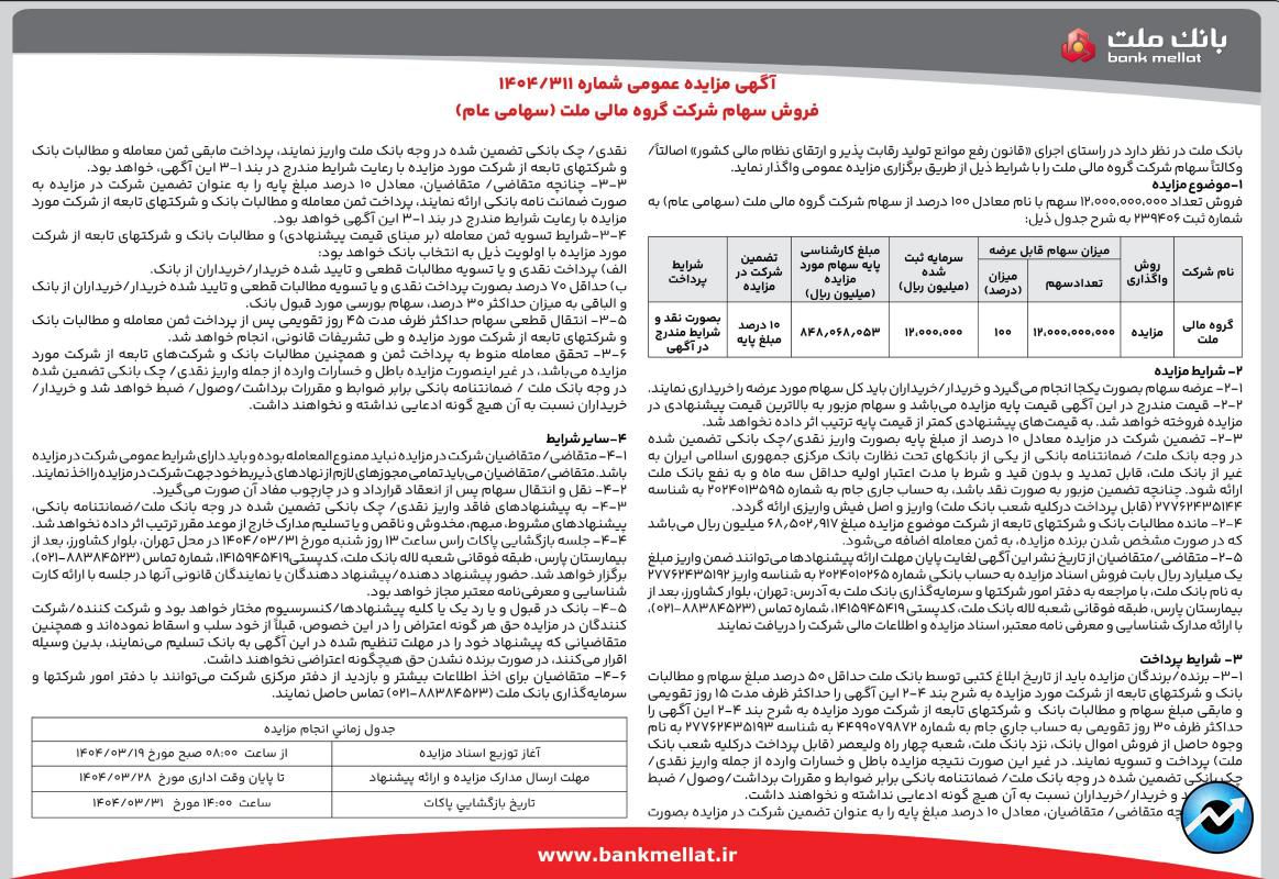 مهمترین اخبار کدال در ۱۹ خرداد ۱۴۰۴