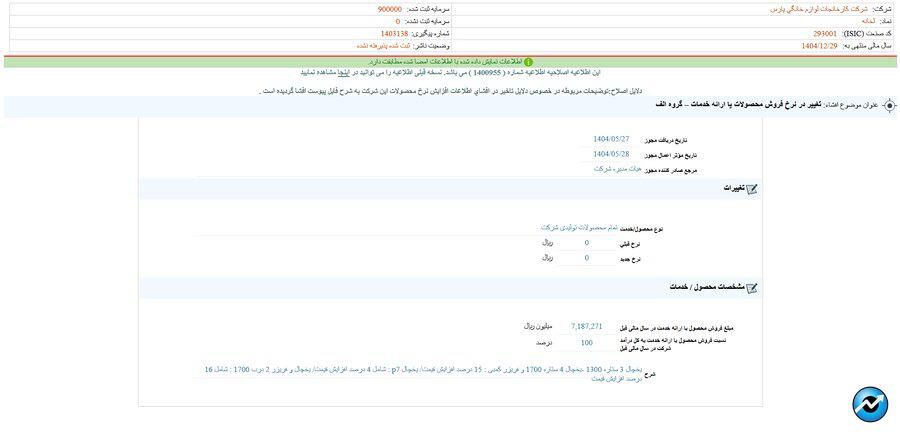 مهم‌ترین اخبار کدال در ۱۶ شهریور ۱۴۰۴