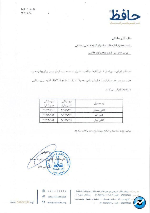 مهمترین اخبار کدال در ۱۵ شهریور ۱۴۰۴